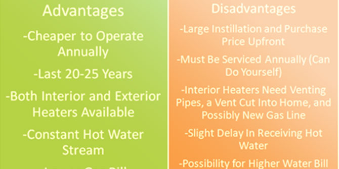 Tankless Water Heater Benefits